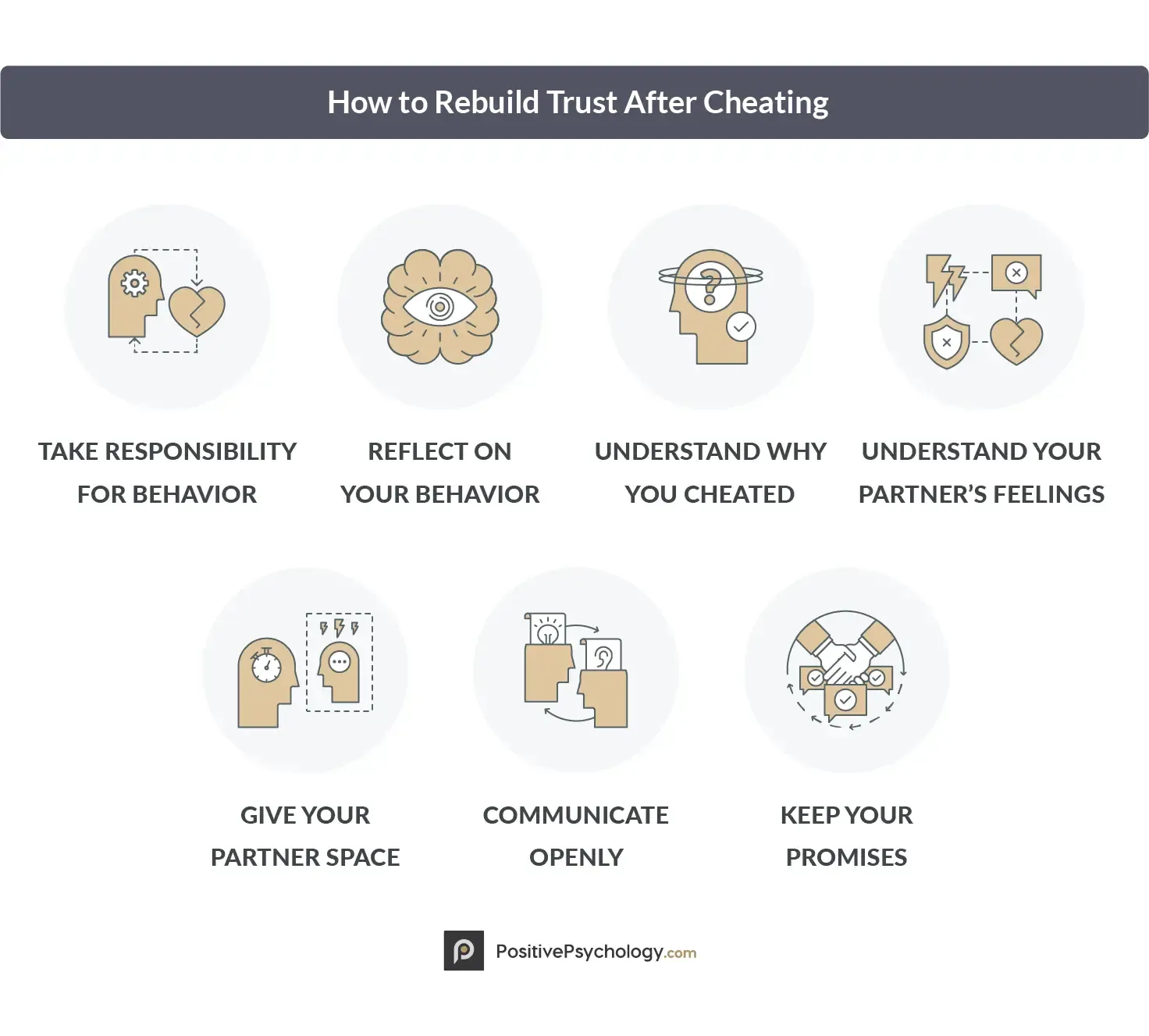 How to Rebuild Trust After Cheating