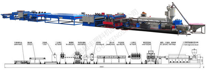 PC、PP、PE中空格子板